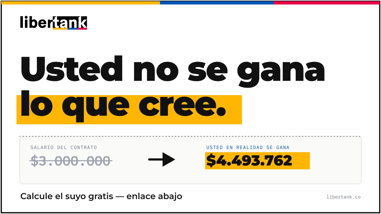 Usted no se gana lo que cree: un salario de contrato de $3.000.000 en realidad cuesta $4.493.762
